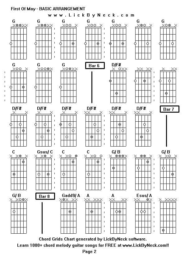 Chord Grids Chart of chord melody fingerstyle guitar song-First Of May - BASIC ARRANGEMENT,generated by LickByNeck software.